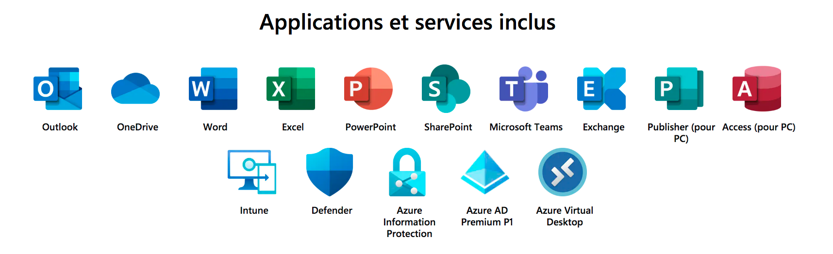 screenshot-www.microsoft.com-2022.01.14–10_52_44